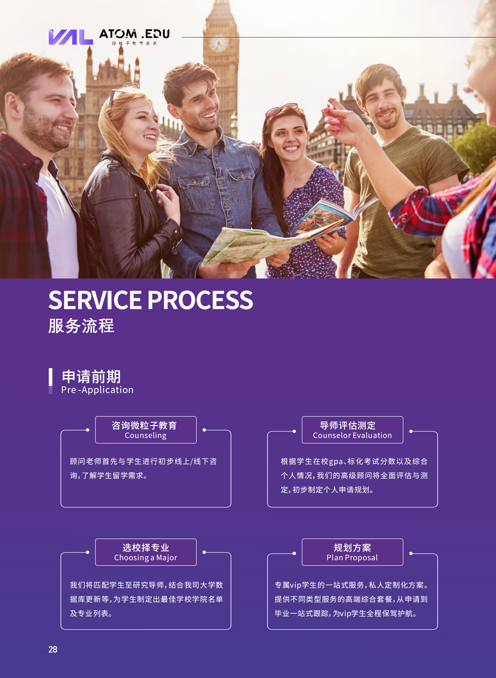 常规留学申请服务(图2)