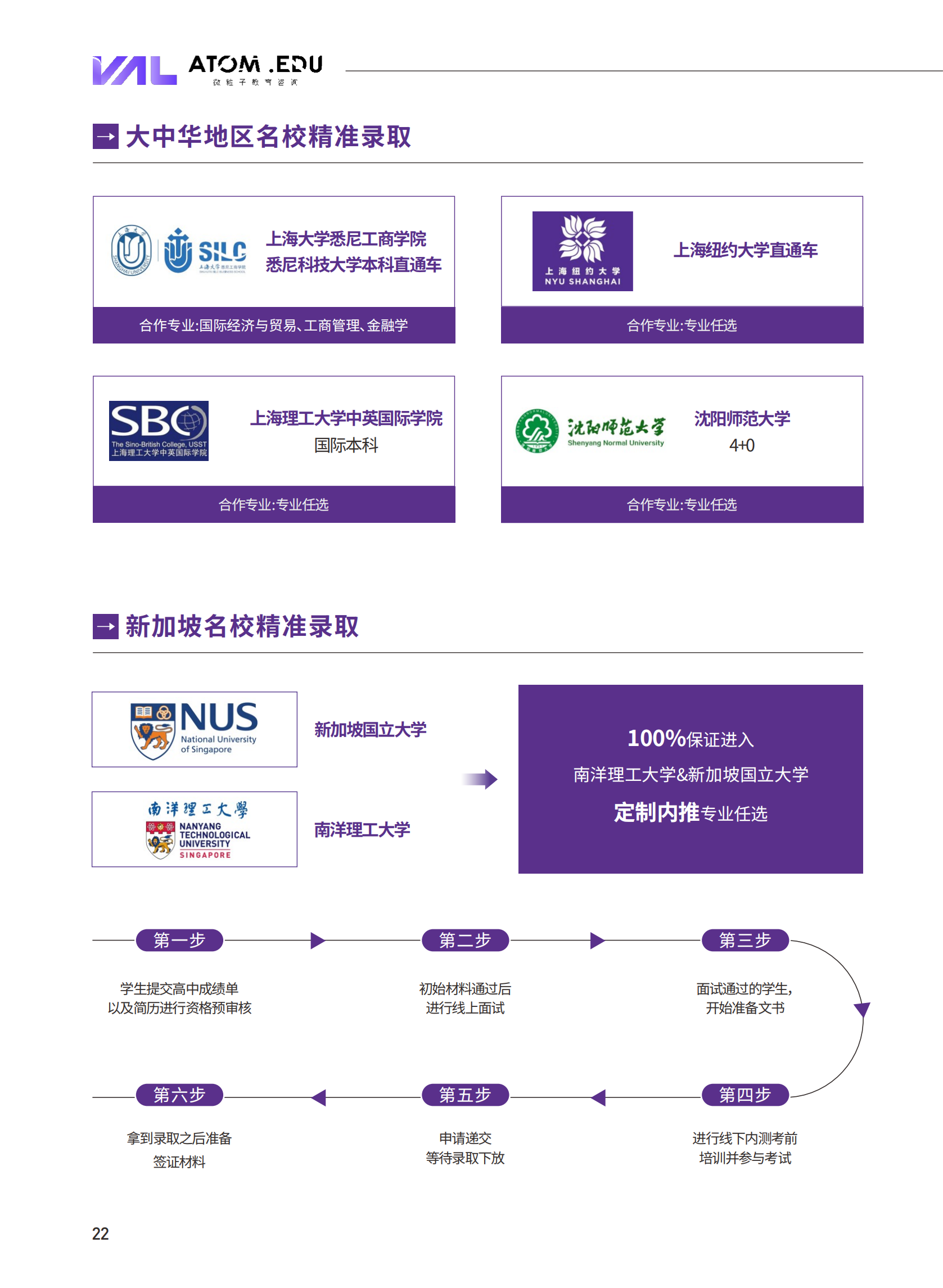 世界名校直录(图11)